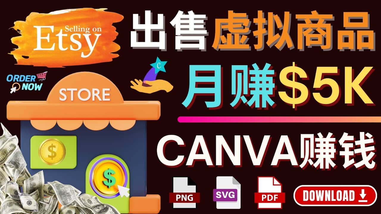 通过Etsy出售Canva模板，操作简单，收益高，月赚5000美元云富网创-网创项目资源站-副业项目-创业项目-搞钱项目云富网创