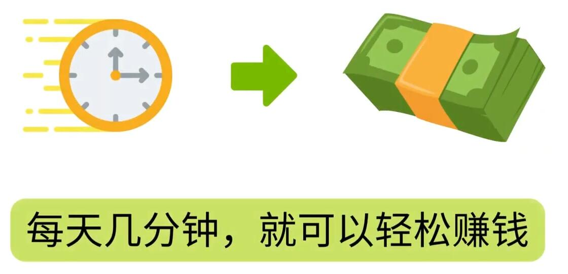 FIverr赚钱的小技巧，每单40美元，每天80美元以上，懂基础英文就可以云富网创-网创项目资源站-副业项目-创业项目-搞钱项目云富网创