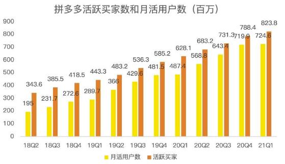 蓝海项目拼多多视频带货课，2022年入百万新风口【视频教程+软件】云富网创-网创项目资源站-副业项目-创业项目-搞钱项目云富网创