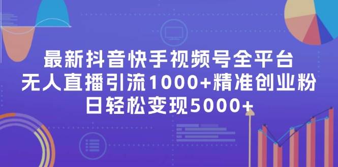 最新抖音快手视频号全平台无人直播引流1000+精准创业粉，日轻松变现5000+云富网创-网创项目资源站-副业项目-创业项目-搞钱项目云富网创