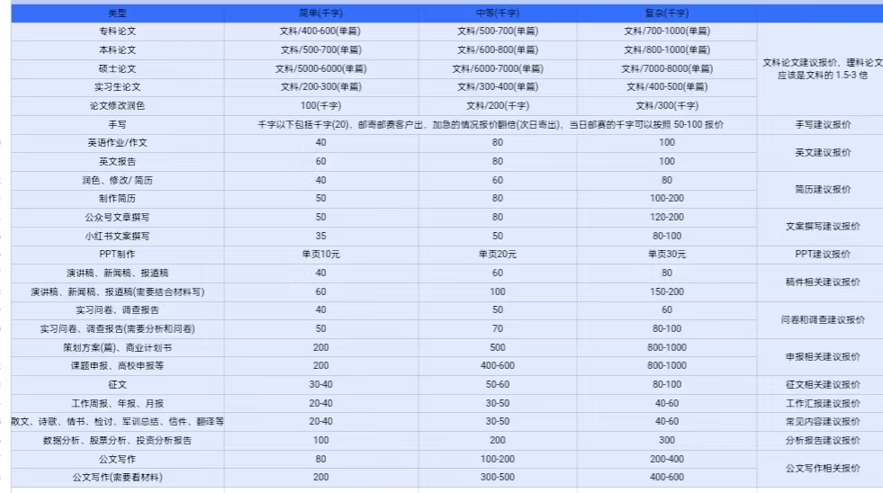 图片[2]云富网创-网创项目资源站-副业项目-创业项目-搞钱项目AI创作项目日入1000+超级稳定云富网创-网创项目资源站-副业项目-创业项目-搞钱项目云富网创